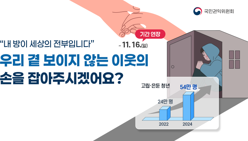 “내 방이 세상의 전부입니다”... 우리 곁 보이지 않는 이웃의 손을 잡아주시겠어요?