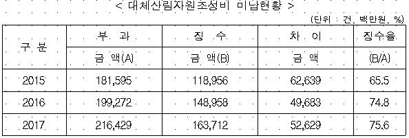 사용자업로드이미지