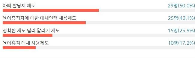 사용자업로드이미지