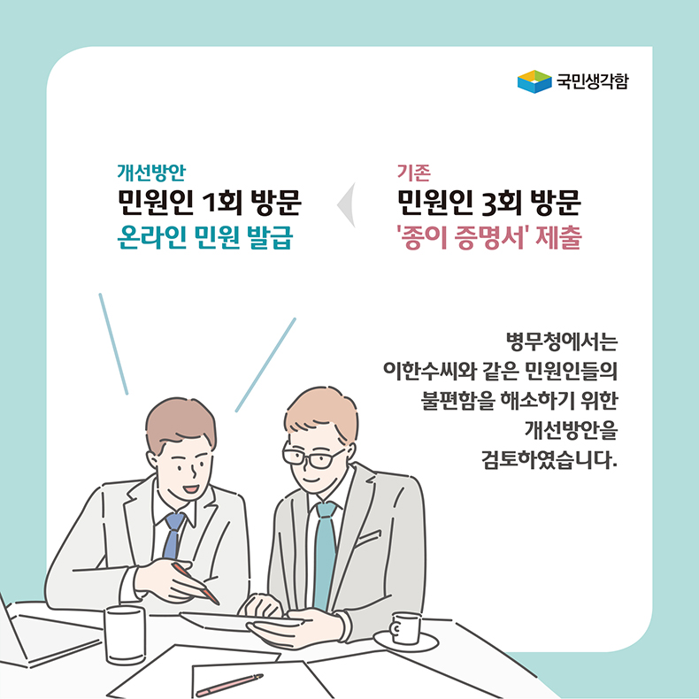 병무청에서는 이한수씨와 같은 민원인들의 불편함을 해소하기 위한 개선방안을 검토하였습니다. 개선방안, 민원인1회 방문, 온라인 민원 발급