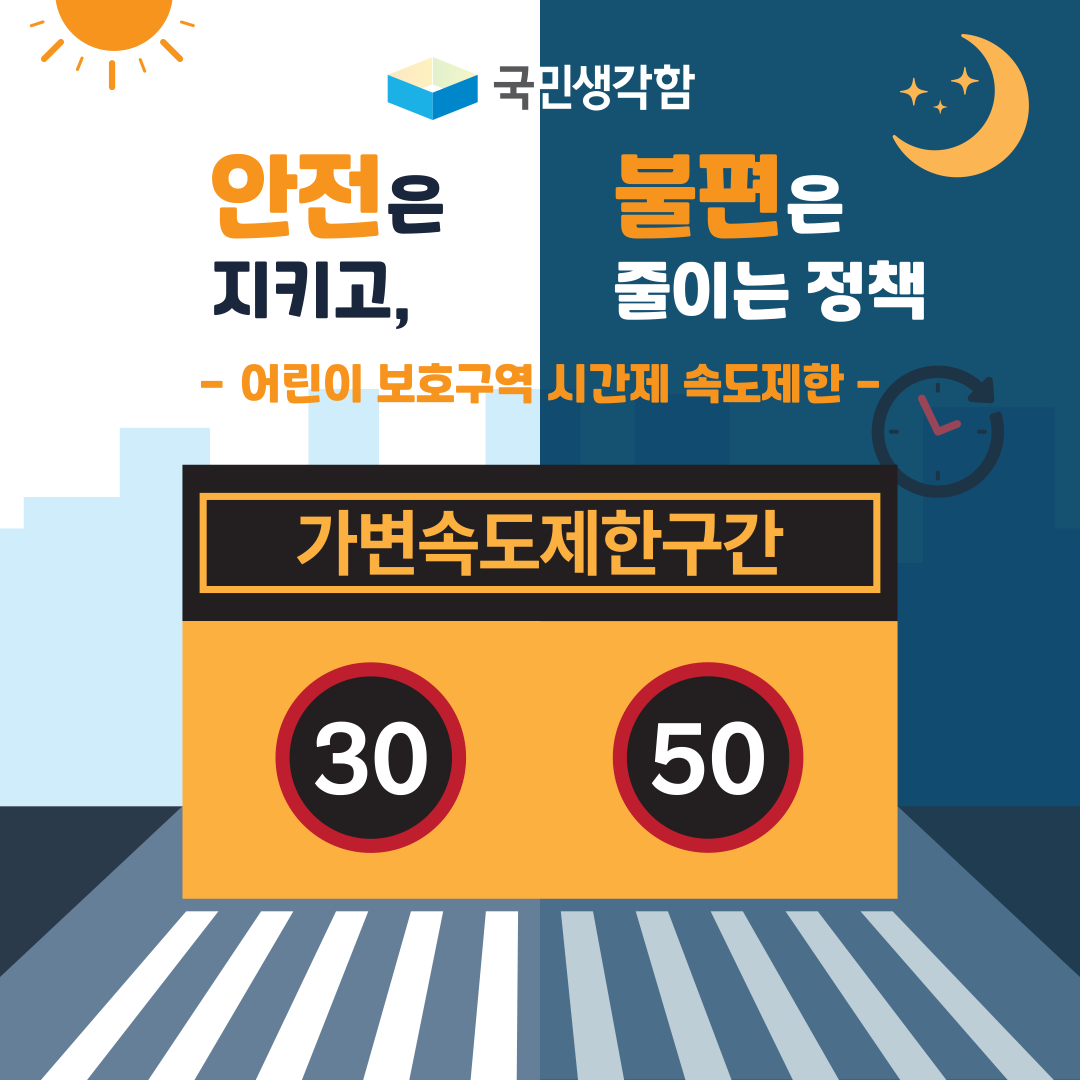 어린이 보호구역 시간제 속도제한 확대 추진